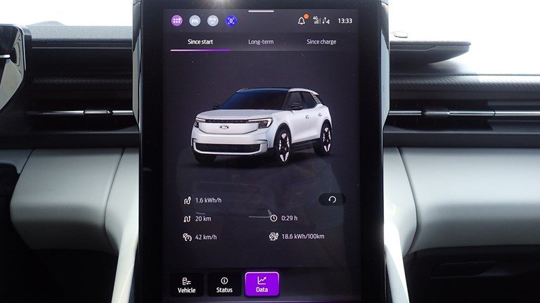 2024 Ford Explorer — fotografija 13