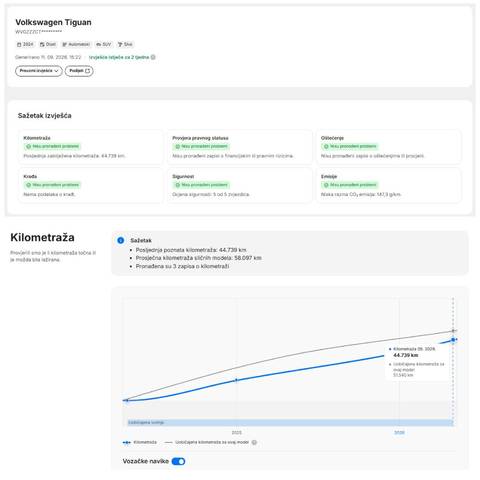 2024 Volkswagen Tiguan — sličica 4
